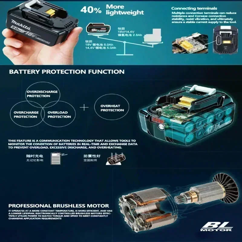 100% Original Makita 6Ah/5Ah/3Ah18V battery replaceable DTW700 DGA404 DDF487 DTD173 DHP488 power tools